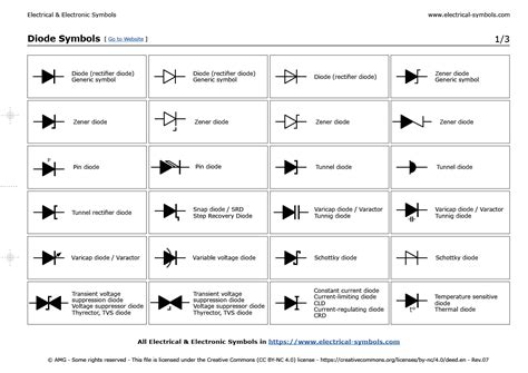 three pin diode|diode symbols.